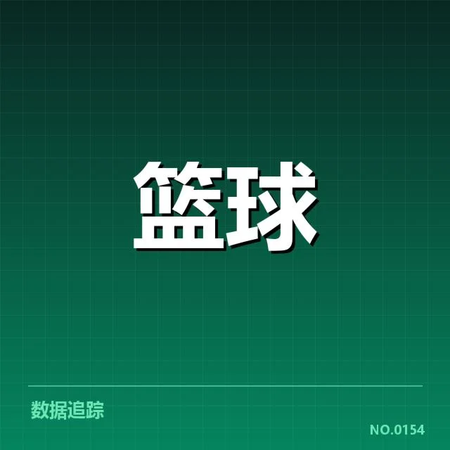 底特律活塞挡拆配合：球队战术效率能否持续提升